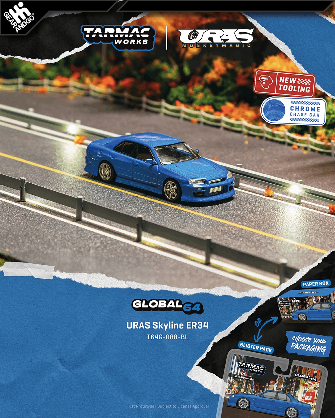 TARMAC - NISSAN SKYLINE ER34 URAS