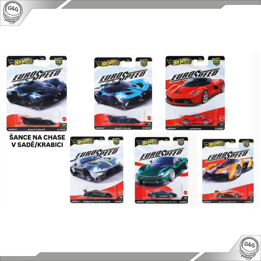 HOT WHEELS EURO SPEED - 2025