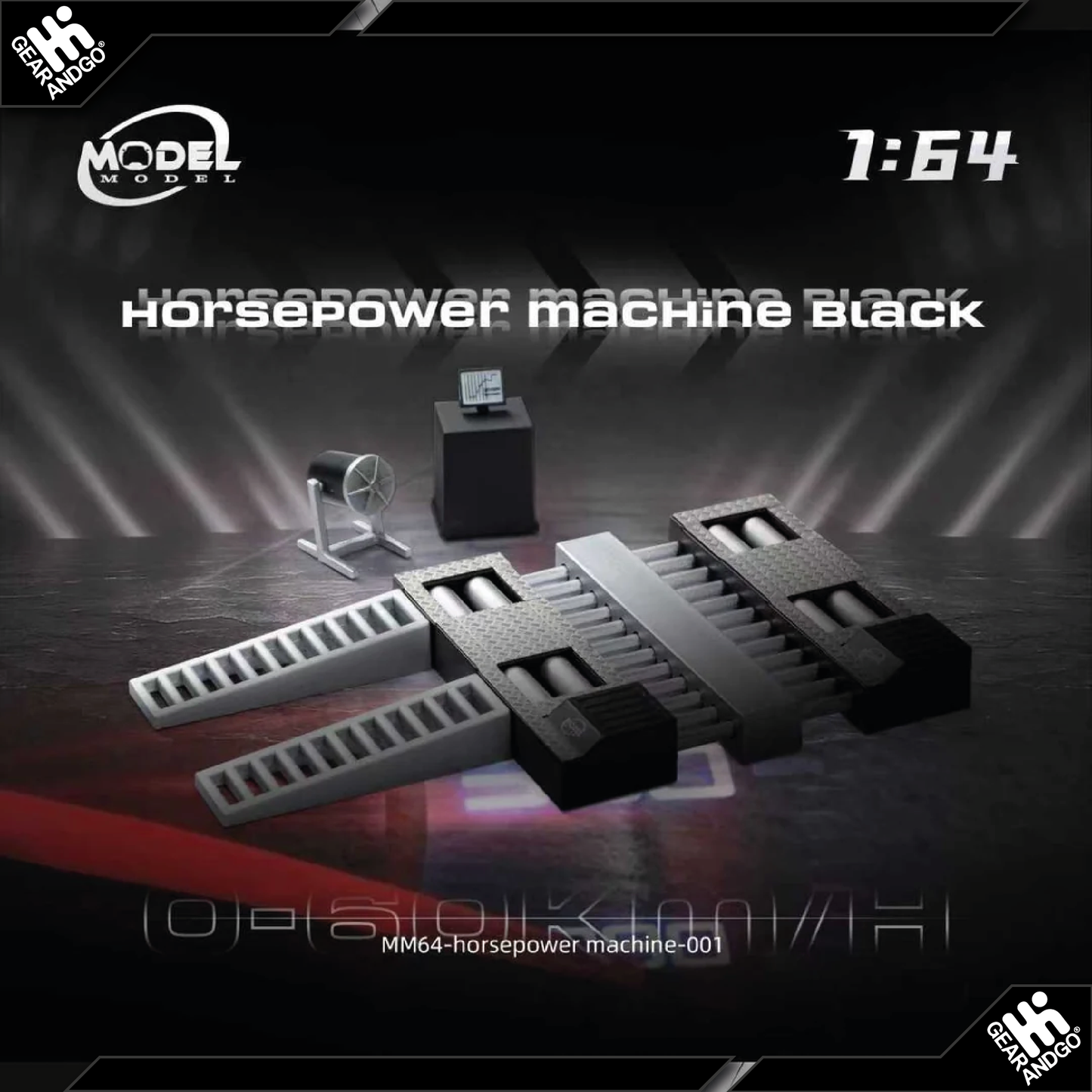 MODEL MODEL - HORSEPOWER MACHINE