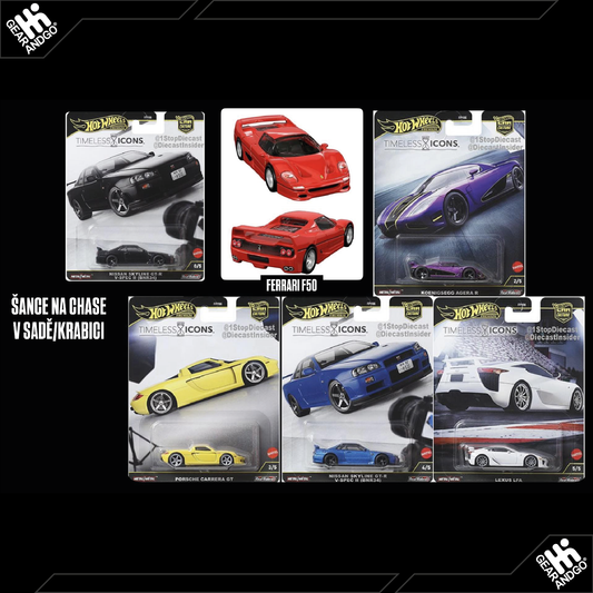 HOT WHEELS TIMELESS ICONS - !SNAŽÍME SE DOSEHNAT!